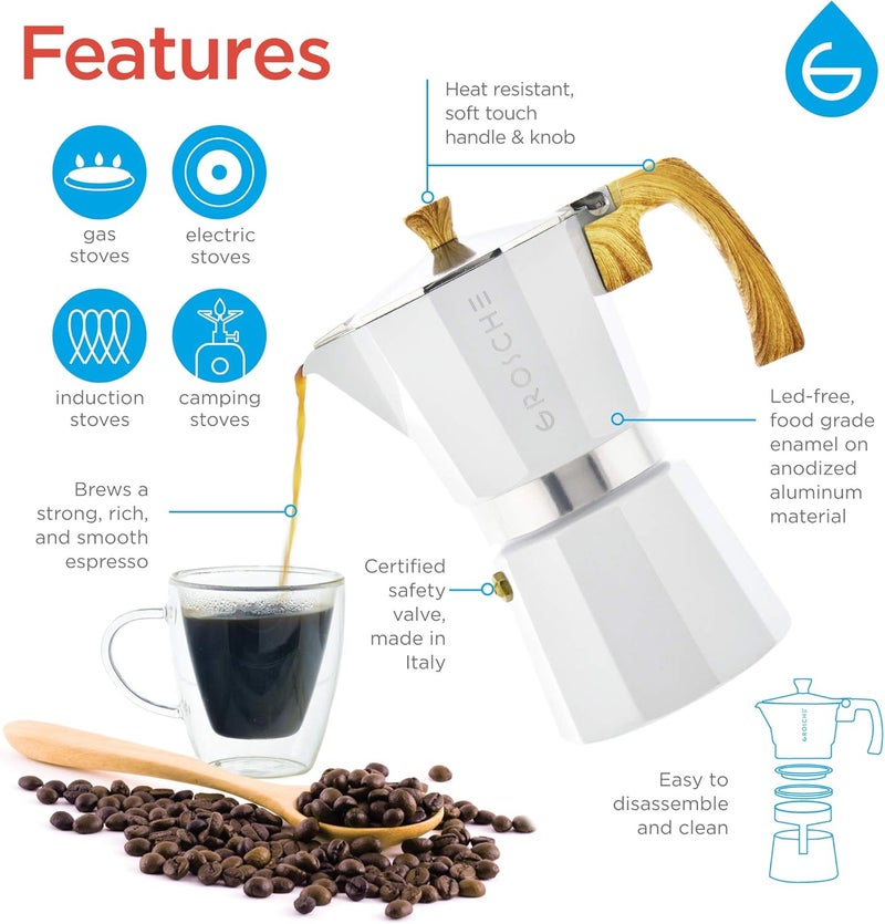 GROSCHE Milano Moka Stovetop Espresso Coffee Maker (9 Cup / 450 ml, White) - Image 2